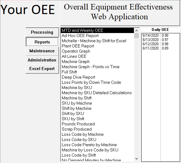 OEE Chemical Industry Case Study: Simpson Strong Tie